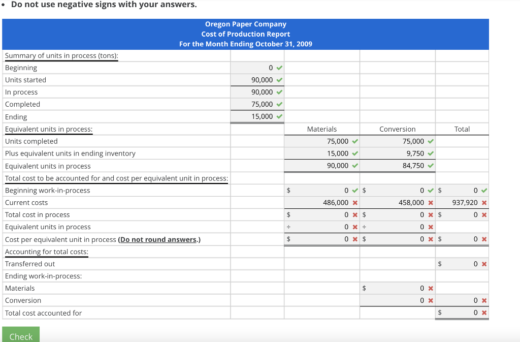 Solved eBook Print Question 4 Partially correct Mark 11.67