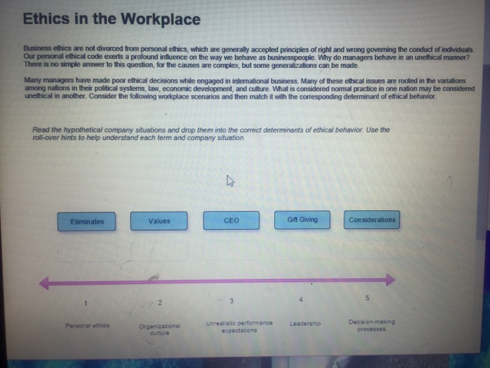Solved Ethics in the Workplace Business ethics are not | Chegg.com