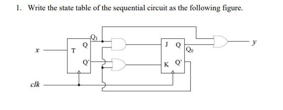 Solved 1. Write the state table of the sequential circuit as | Chegg.com