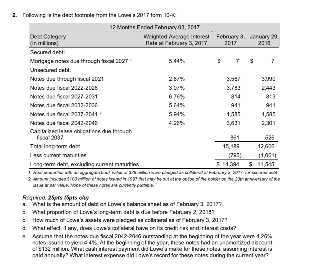 Solved 2. Following is the debt footnote from the Lowe's
