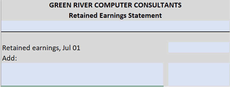 GREEN RIVER COMPUTER CONSULTANTS
Retained Earnings Statement
Retained earnings, Jul 01
Add: