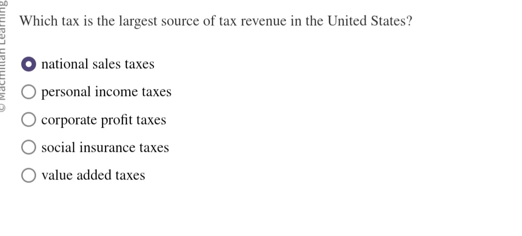 solved-which-tax-is-the-largest-source-of-tax-revenue-in-the-chegg