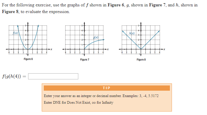 Solved For the following exercise, use the graphs of f shown | Chegg.com