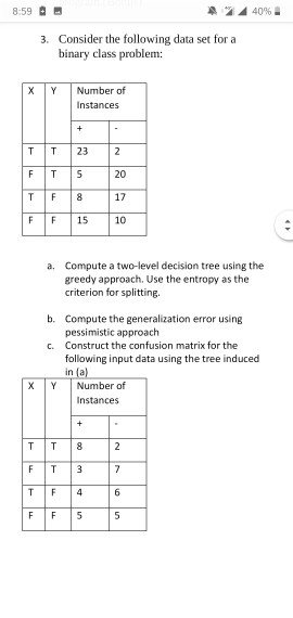 8:59 O 3. Consider the following data set for a | Chegg.com