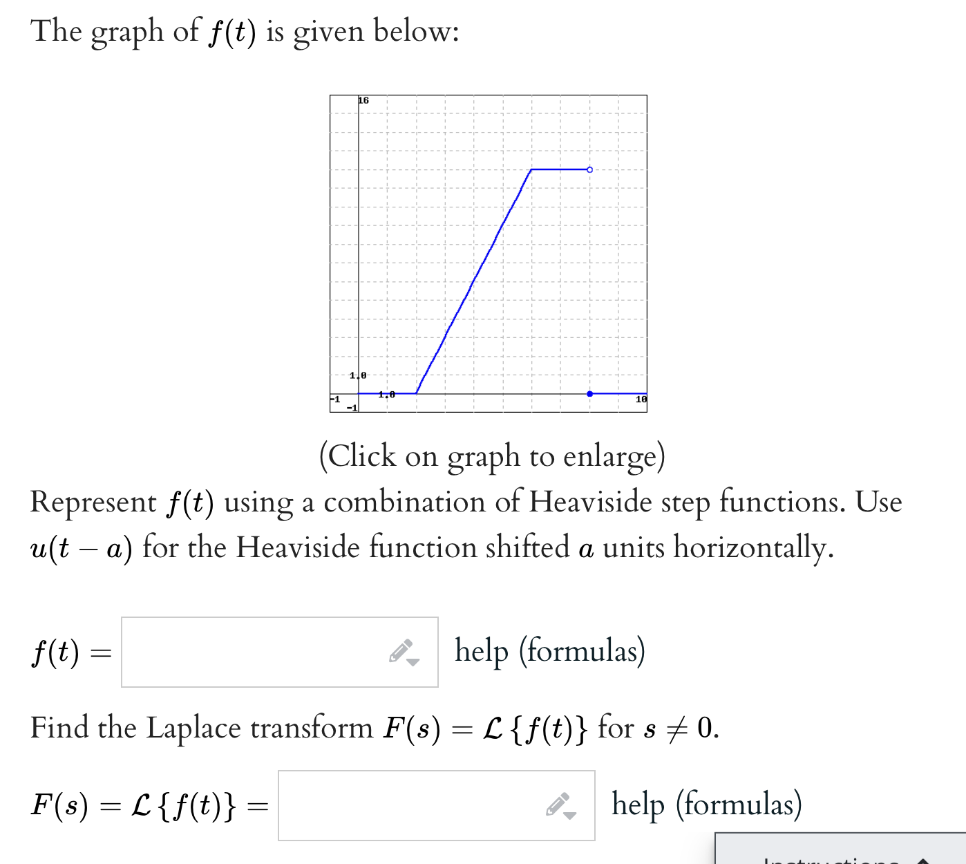 Solved The graph of f(t) is given below: (Click on graph to | Chegg.com