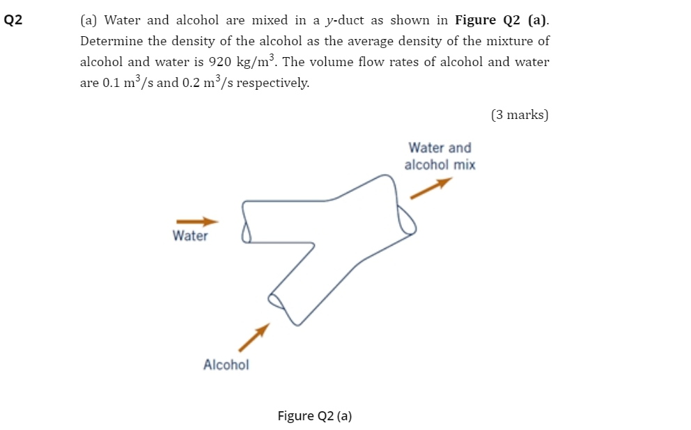 Solved Q2 (a) Water and alcohol are mixed in a yduct as