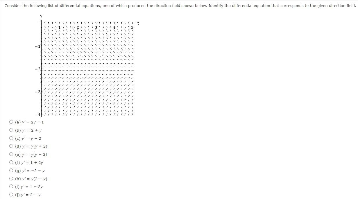 (a) \( y^{\prime}=2 y-1 \)
(b) \( y^{\prime}=2+y \)
(c) \( y^{\prime}=y-2 \)
(d) \( y^{\prime}=y(y+3) \)
(e) \( y^{x}=y(y-3) 