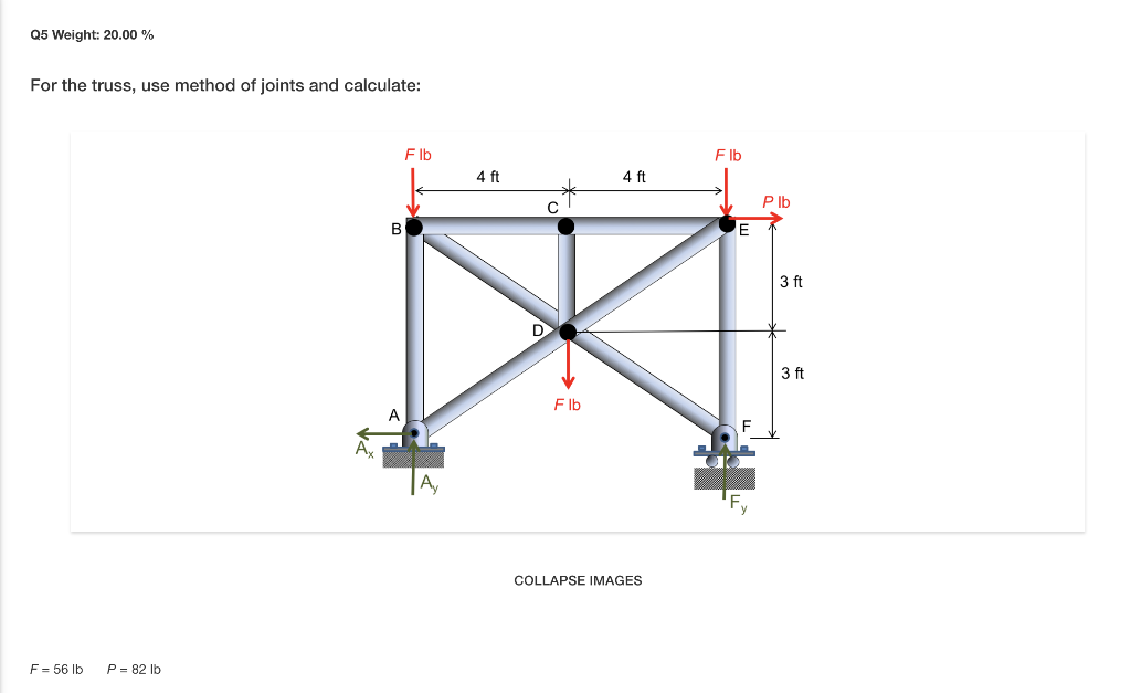 Solved For the truss, use method of joints and calculate: | Chegg.com