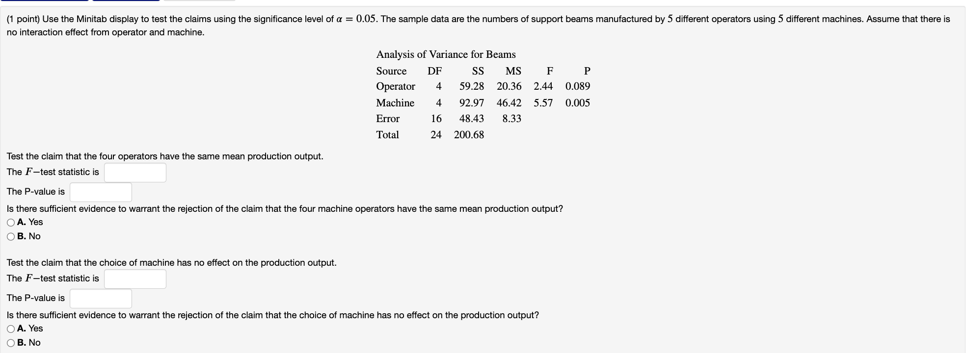Solved (1 point) Use the Minitab display to test the claims | Chegg.com