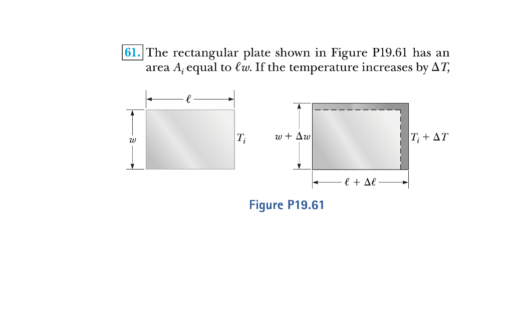 61. The rectangular plate shown in Figure P19.61 has | Chegg.com