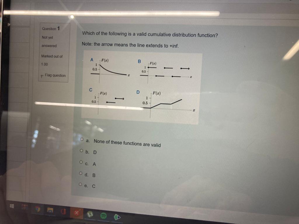 Solved Question 1 Which of the following is a valid | Chegg.com