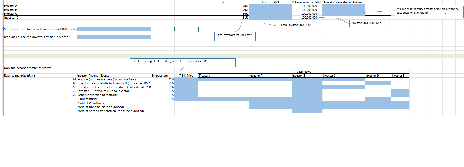 case study on money market instruments