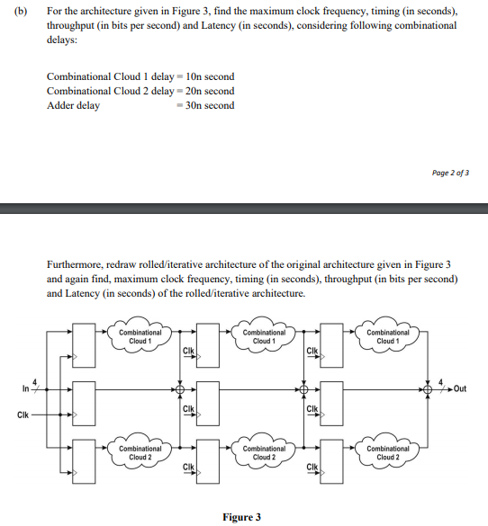 (b) For The Architecture Given In Figure 3, Find The | Chegg.com