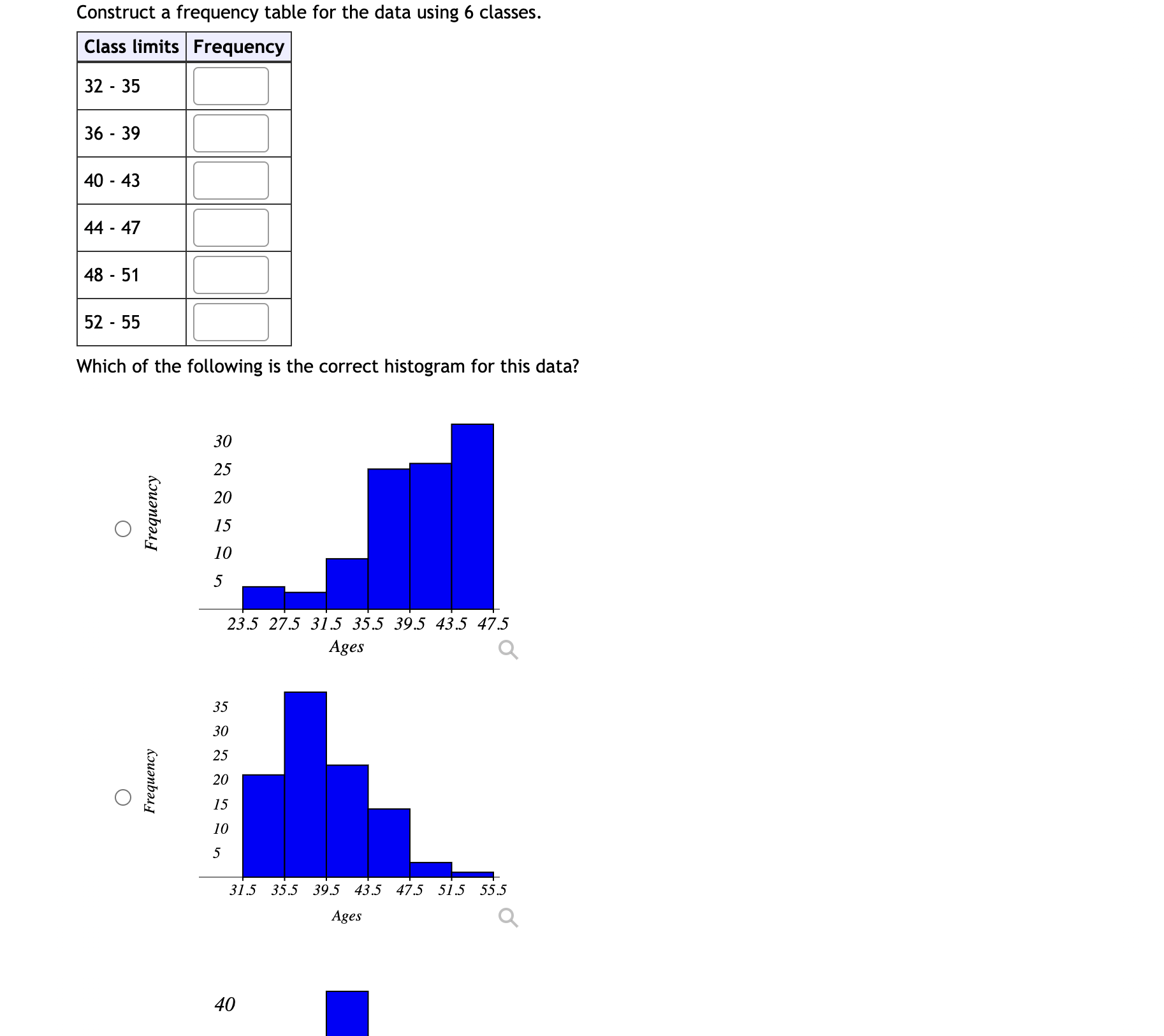 Construct A Frequency Table For The Data Using 6 