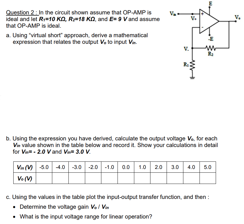 Solved Question 2: In the circuit shown assume that OP-AMP | Chegg.com