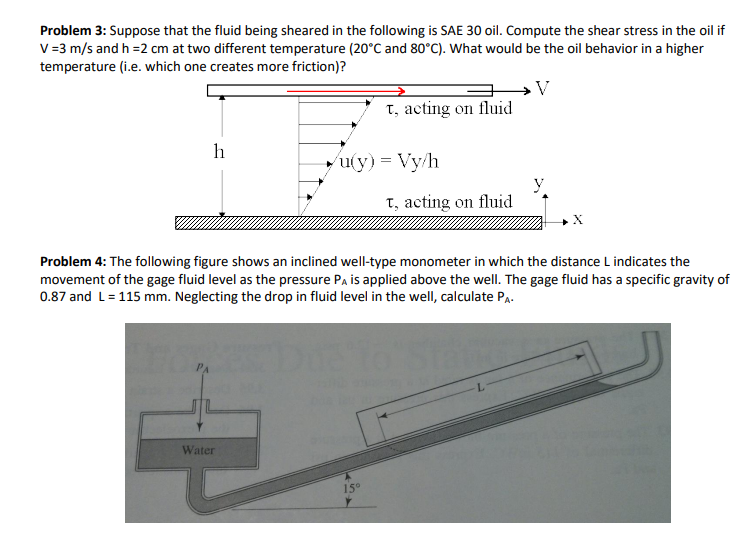 Solved Problem 3: Suppose that the fluid being sheared in | Chegg.com