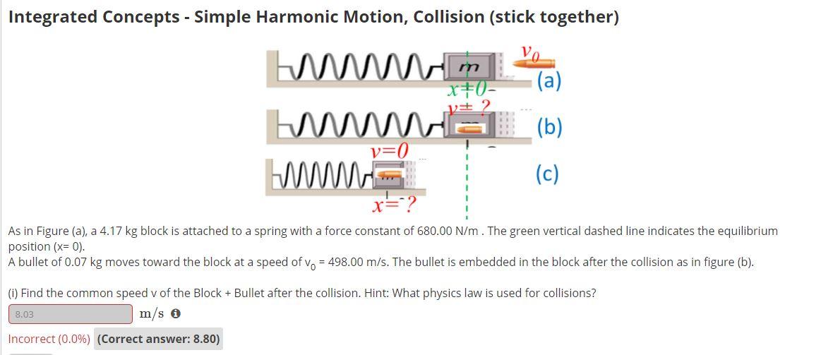 Solved Integrated Concepts Simple Harmonic Motion Coll Chegg Com