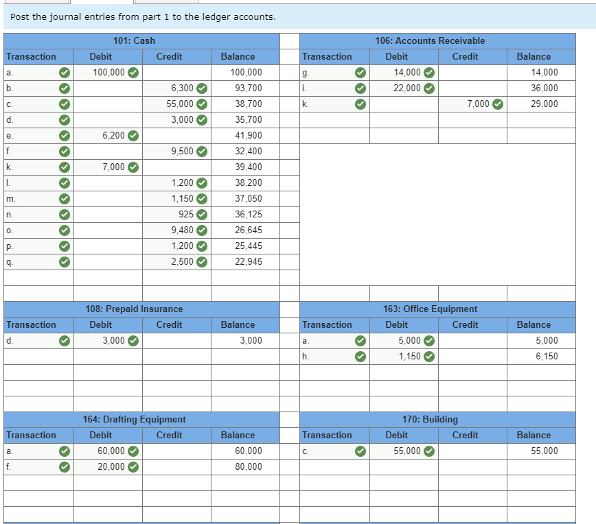 Solved The Journal Entries From Part 1 To The Ledger Chegg Com www