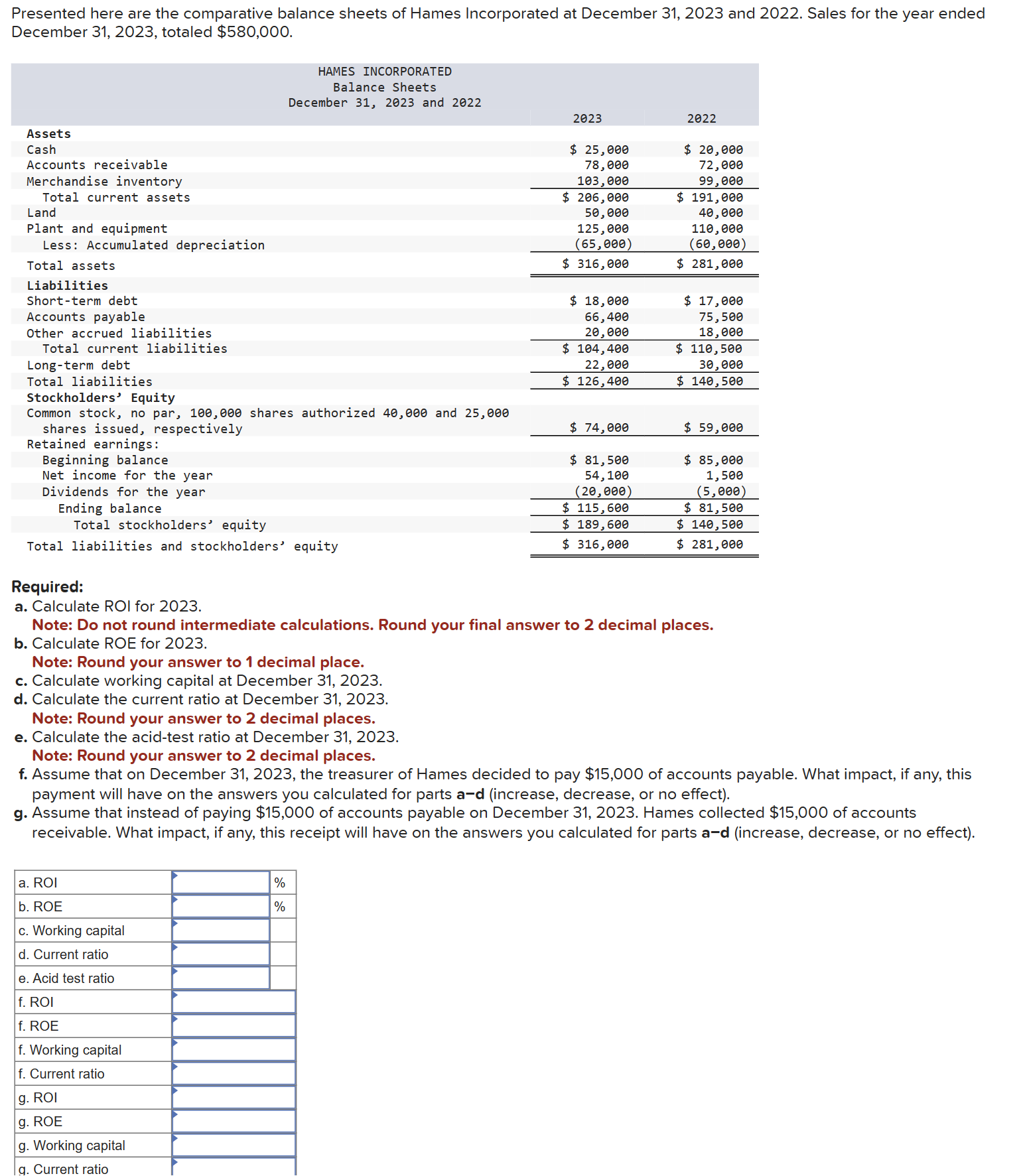 Solved Presented here are the comparative balance sheets of | Chegg.com