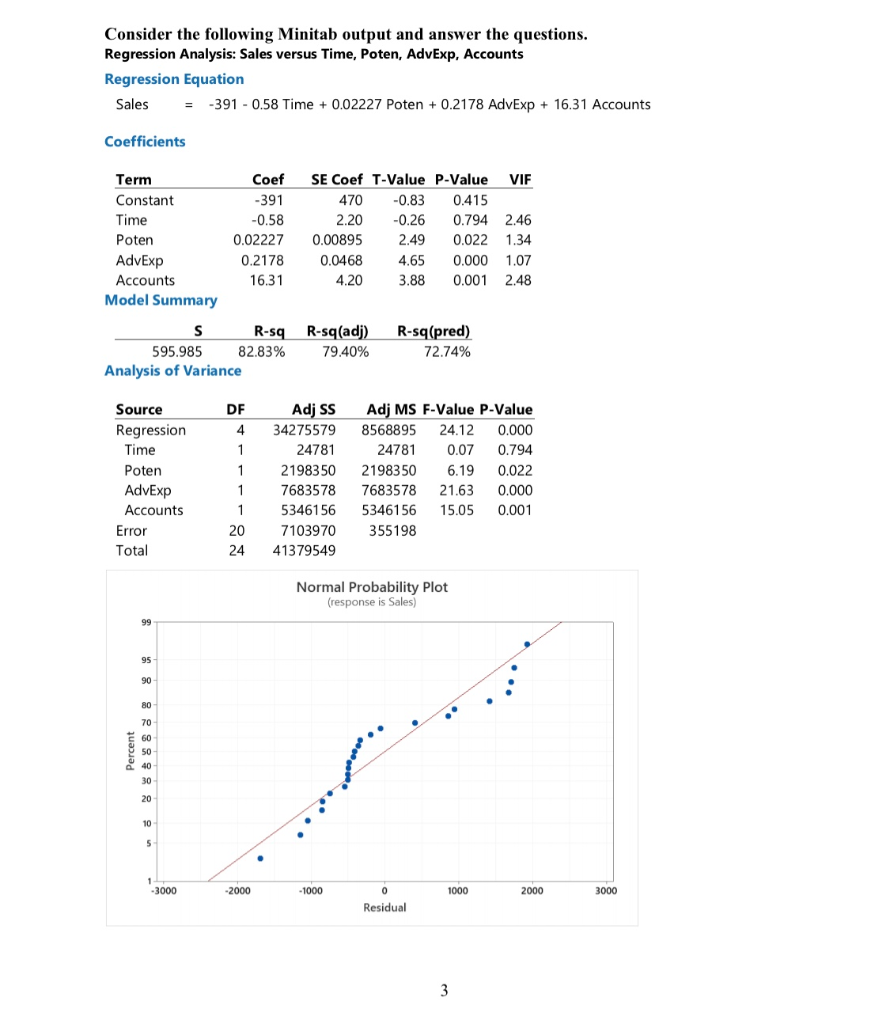 Solved 2. The following Regression function has been | Chegg.com