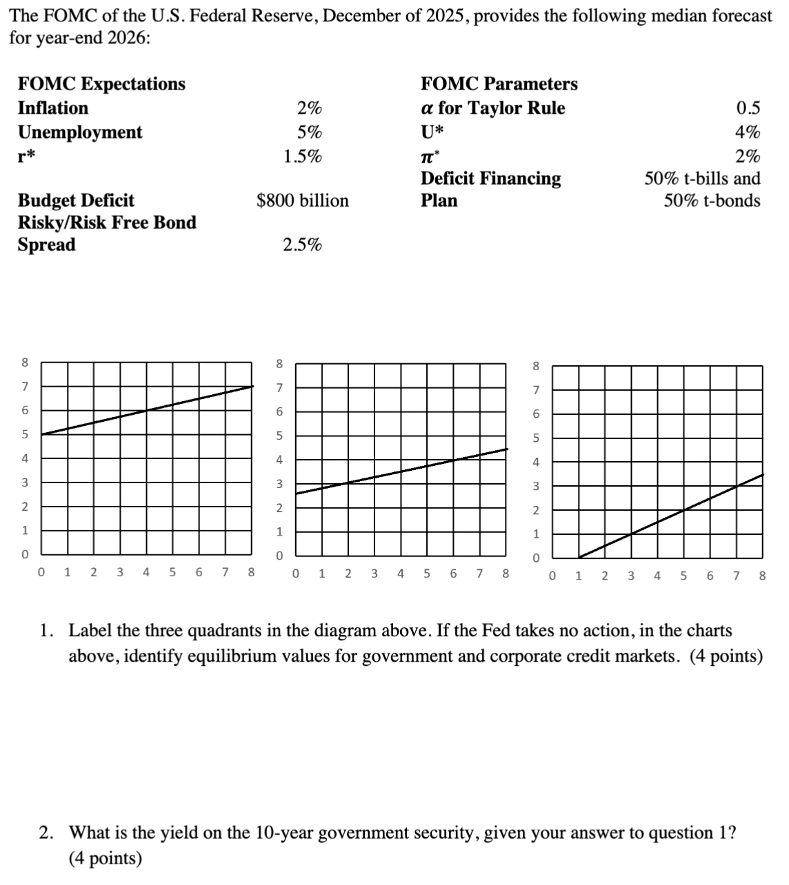 Solved The FOMC of the U.S. Federal Reserve, December of | Chegg.com