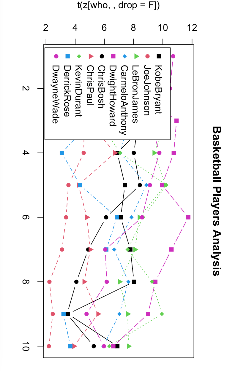 Solved Management Information Systems questions 1. Can you