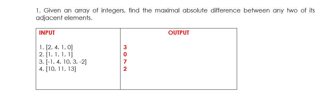 Mpeg Video Motion Estimation And Compensation Matlab Derek Wood