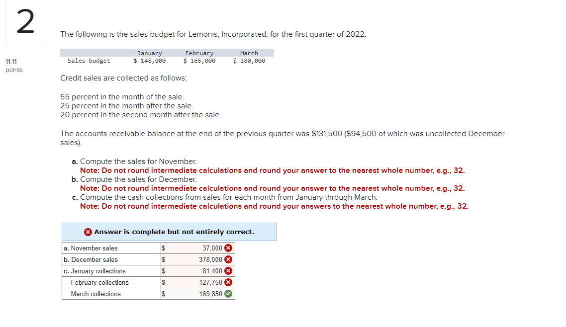 Solved The following is the sales budget for Lemonis, | Chegg.com