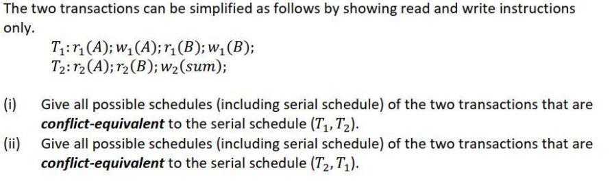 Solved The Two Transactions Can Be Simplified As Follows By | Chegg.com