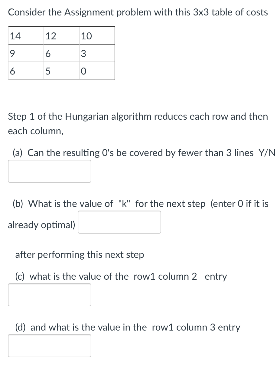 the assignment problem is solved by dash