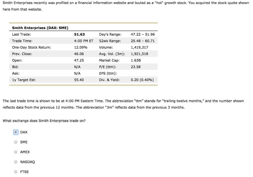 Solved Smith Enterprises recently was profiled on financial