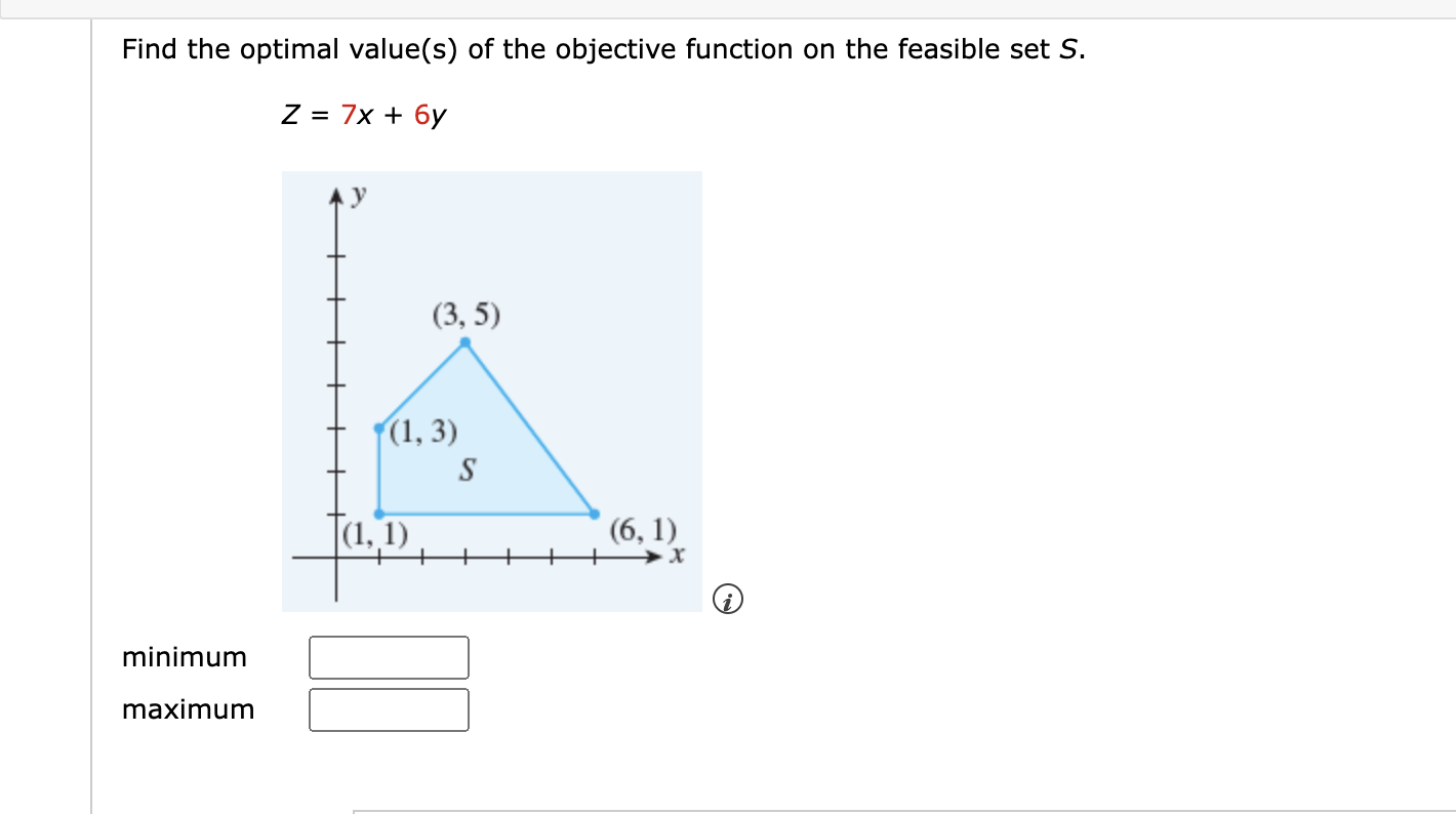 Solved Find the optimal value(s) ﻿of the objective function | Chegg.com