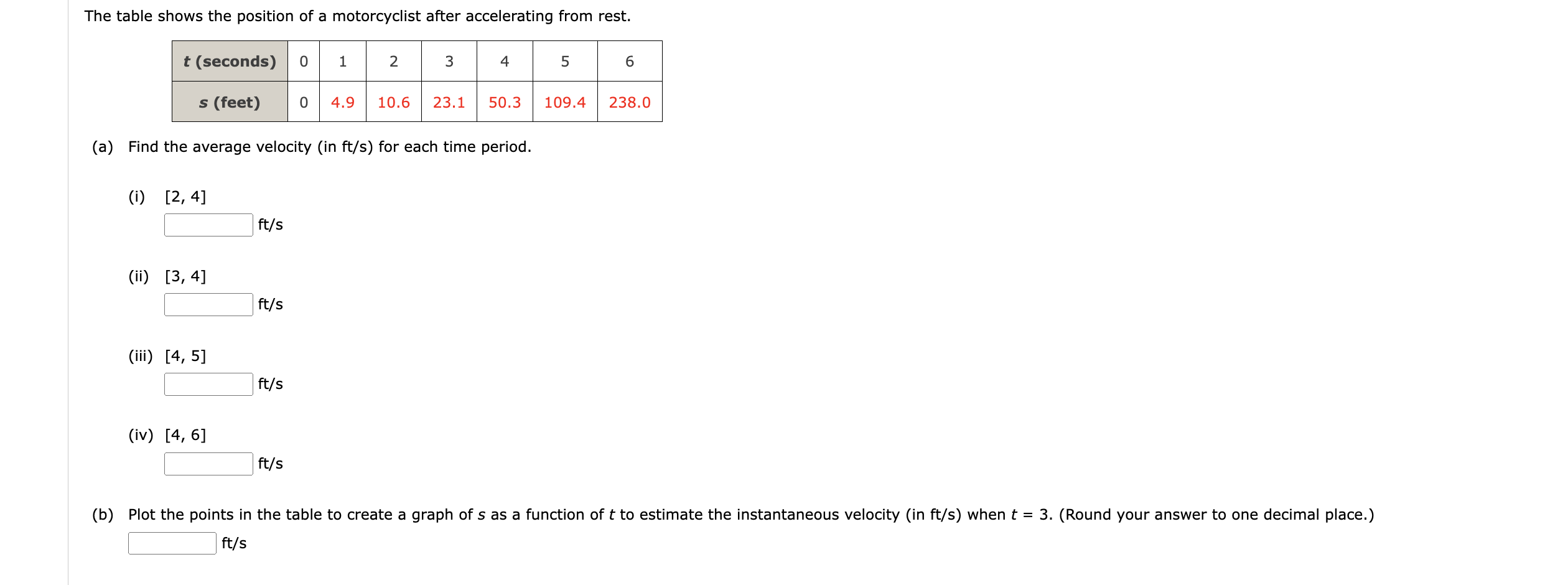 solved-the-table-shows-the-position-of-a-motorcyclist-after-chegg
