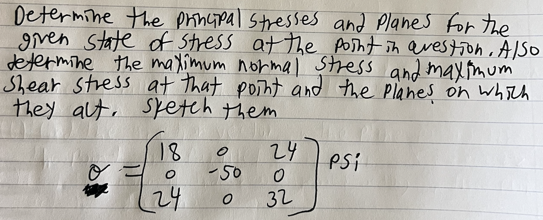 Solved Determine The Principal Stresses And Planes For The | Chegg.com