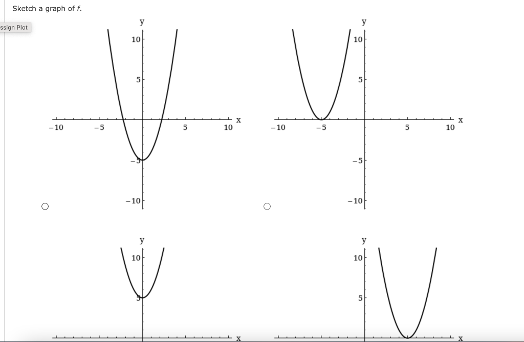 solved-to-graph-f-x-x2-5-we-plot-the-following-points-chegg