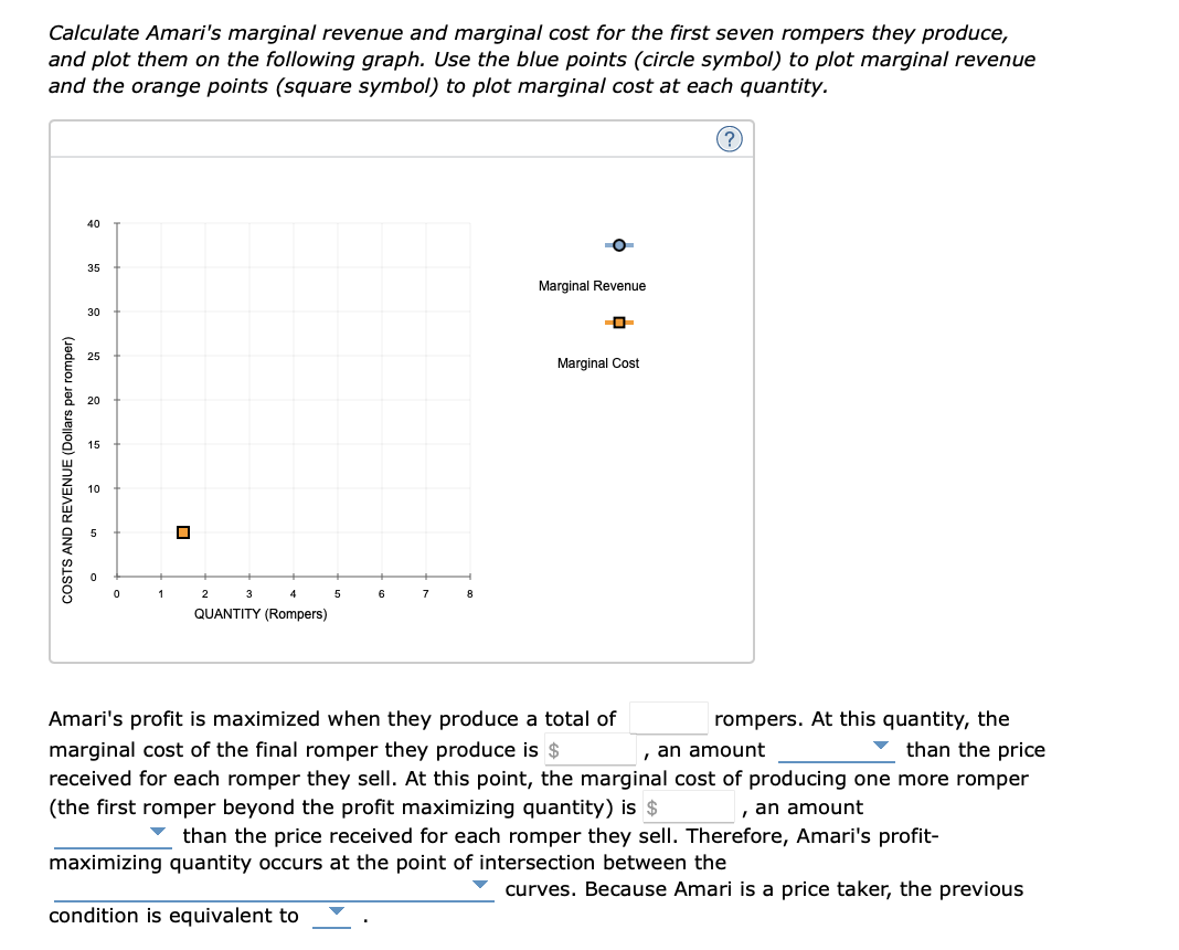 Calculate Amaris marginal revenue and marginal cost for the first seven rompers they produce, and plot them on the following