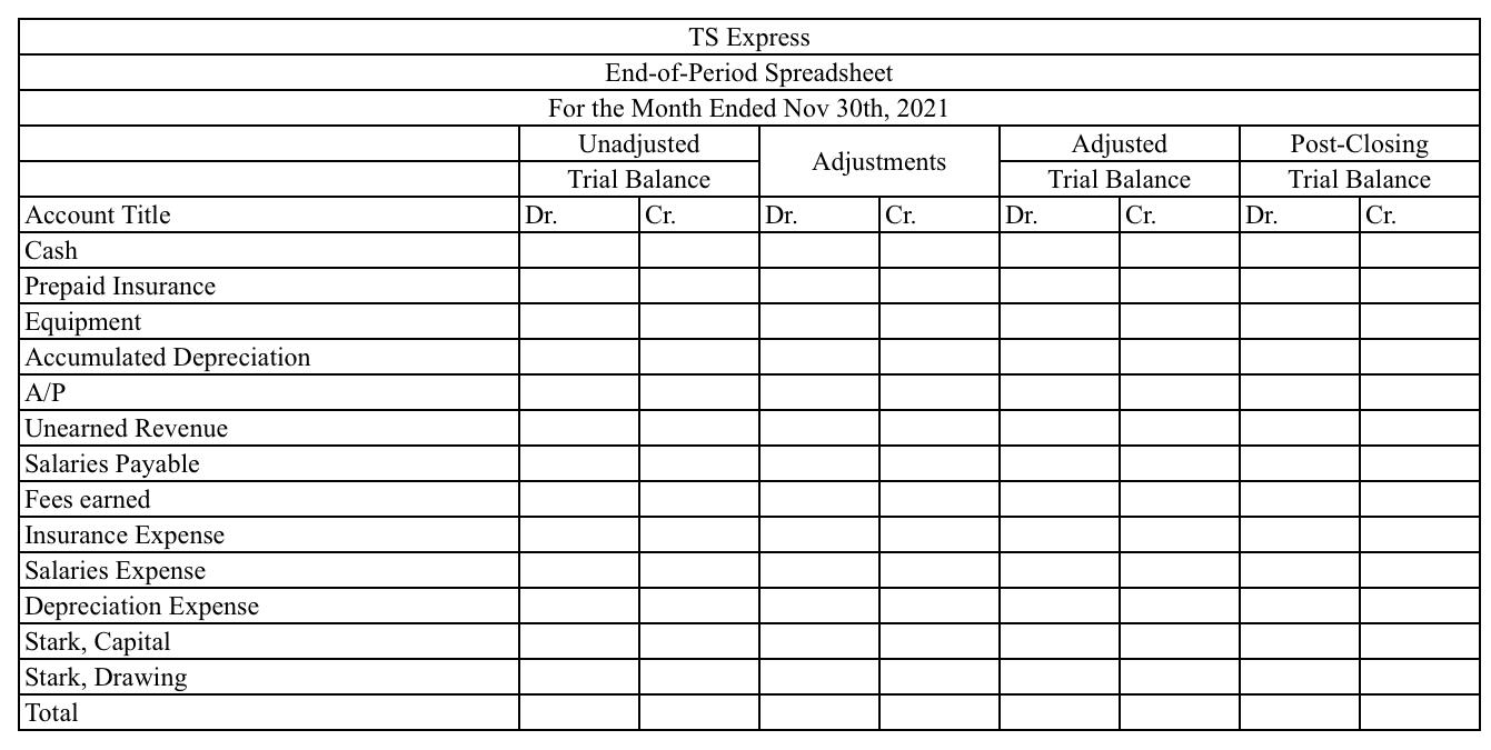 Solved TS Express is a delivery company established on Jan | Chegg.com