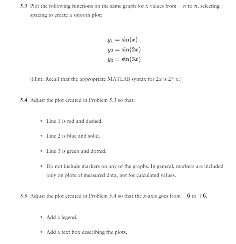 Solved Please post Matlab codes with an explanation for each | Chegg.com