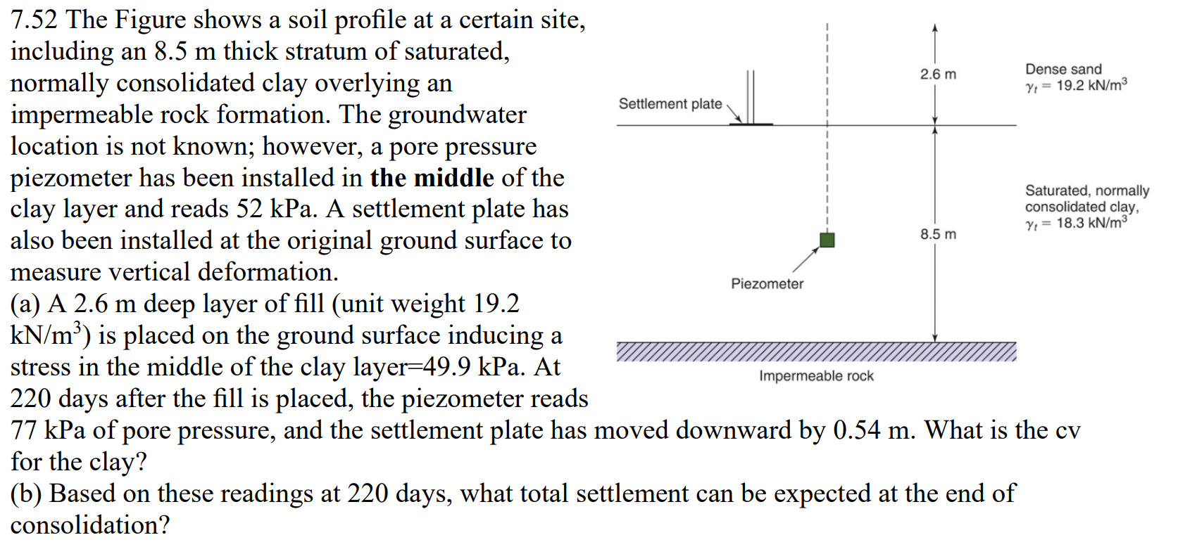 7.52 The Figure shows a soil profile at a certain | Chegg.com