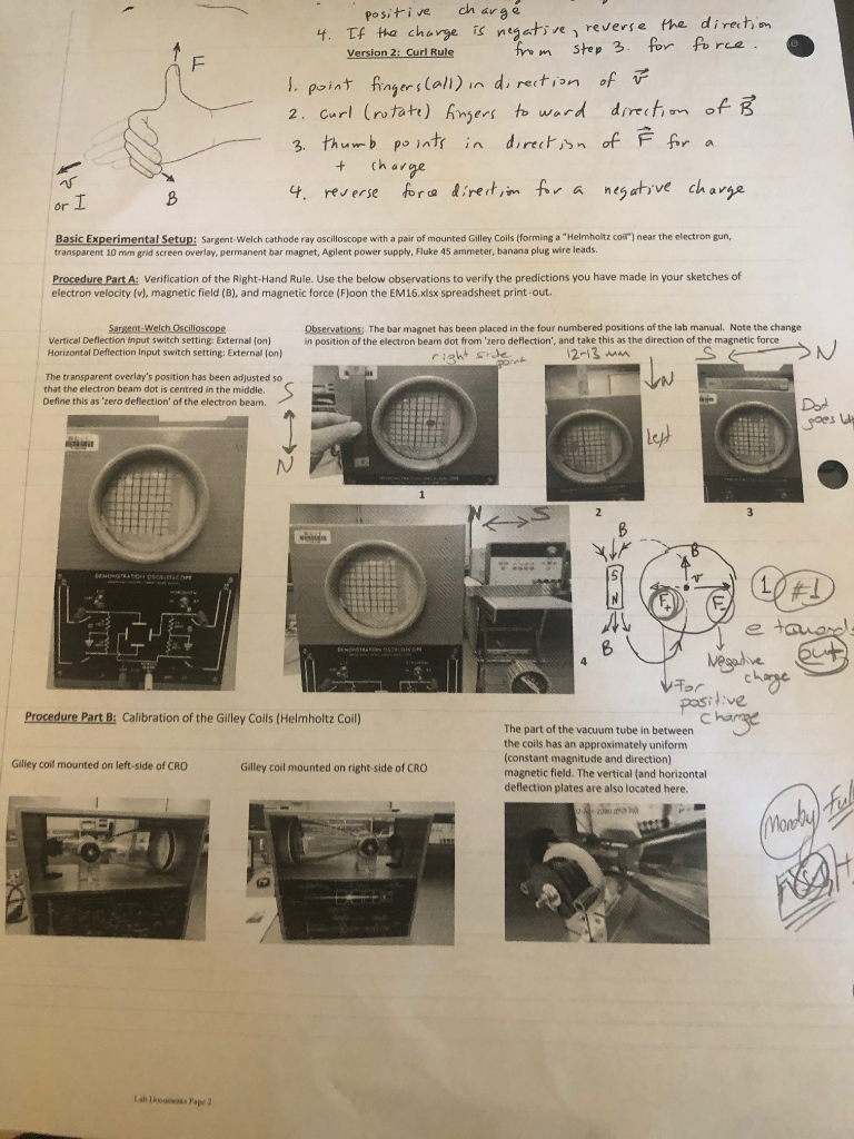 Solved Deflection Of An Electron Beam In A Magnetic Field Chegg Com