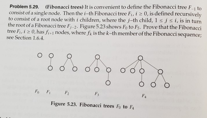Solved Problem 5.29. (Fibonacci trees) It is convenient to | Chegg.com