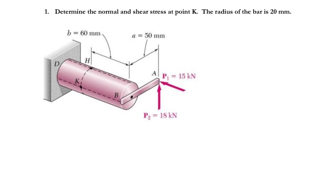 Solved 1. Determine the normal and shear stress at point K. | Chegg.com
