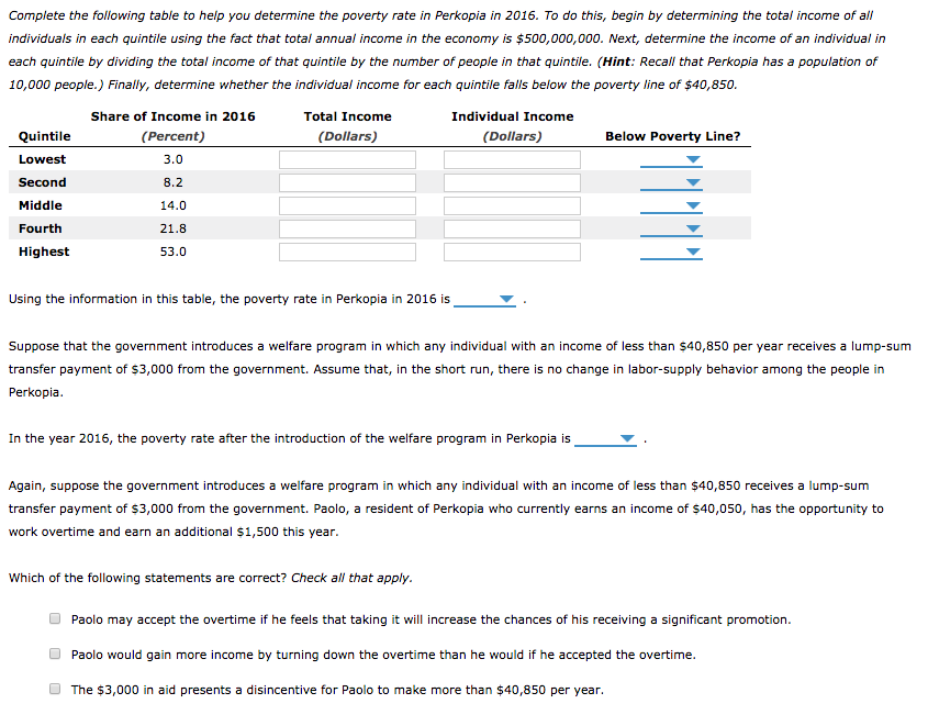 solved-1-income-inequality-and-the-poverty-rate-the-chegg