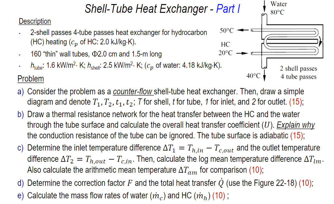 Solved a) Consider the problem as a counter-flow shell-tube | Chegg.com