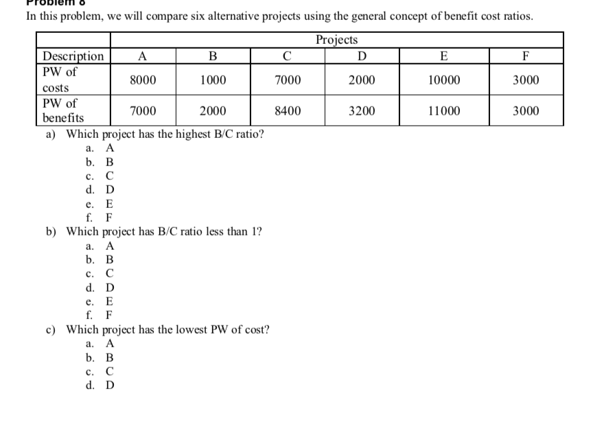 Comparable Project Solved Problem o In this problem, we will compare six | Chegg.com