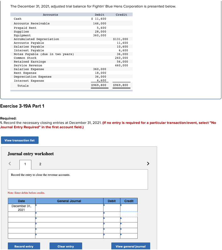 Solved The December 31, 2021, adjusted trial balance for | Chegg.com