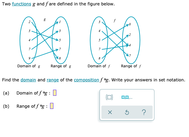 Solved Two functions g and f are defined in the figure | Chegg.com