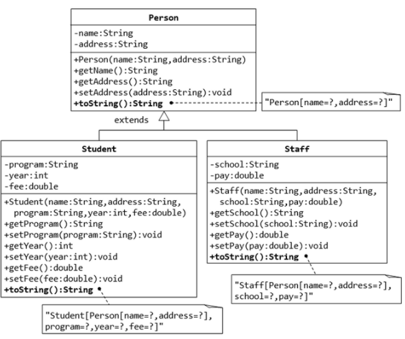 Solved Student And Teacher C++ Programming For the above | Chegg.com