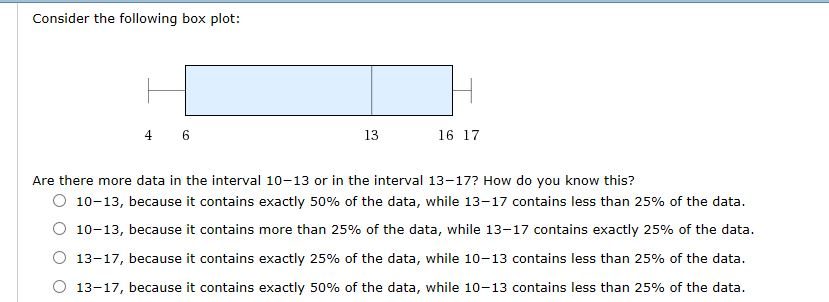 Solved Consider the following box plot: 13 16 17 Are there | Chegg.com
