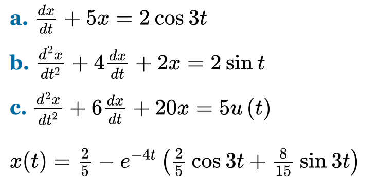 Solved Solve the solutions to the differential equations | Chegg.com